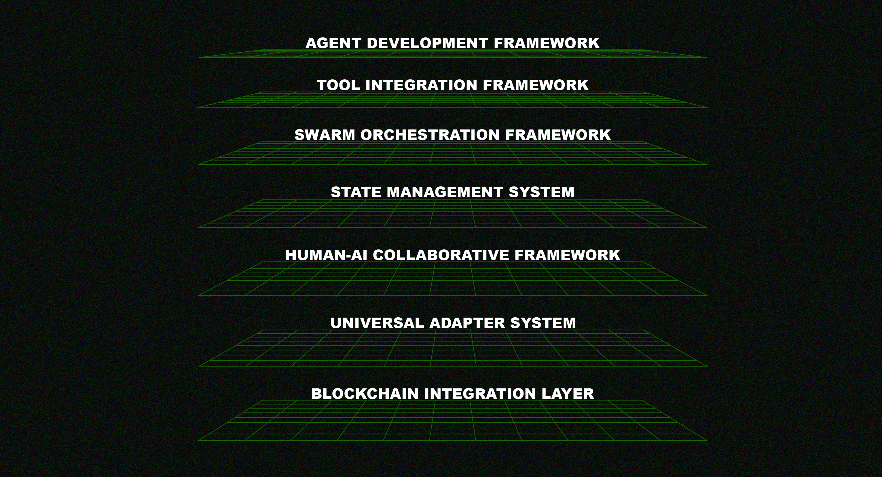 BAAP Overview