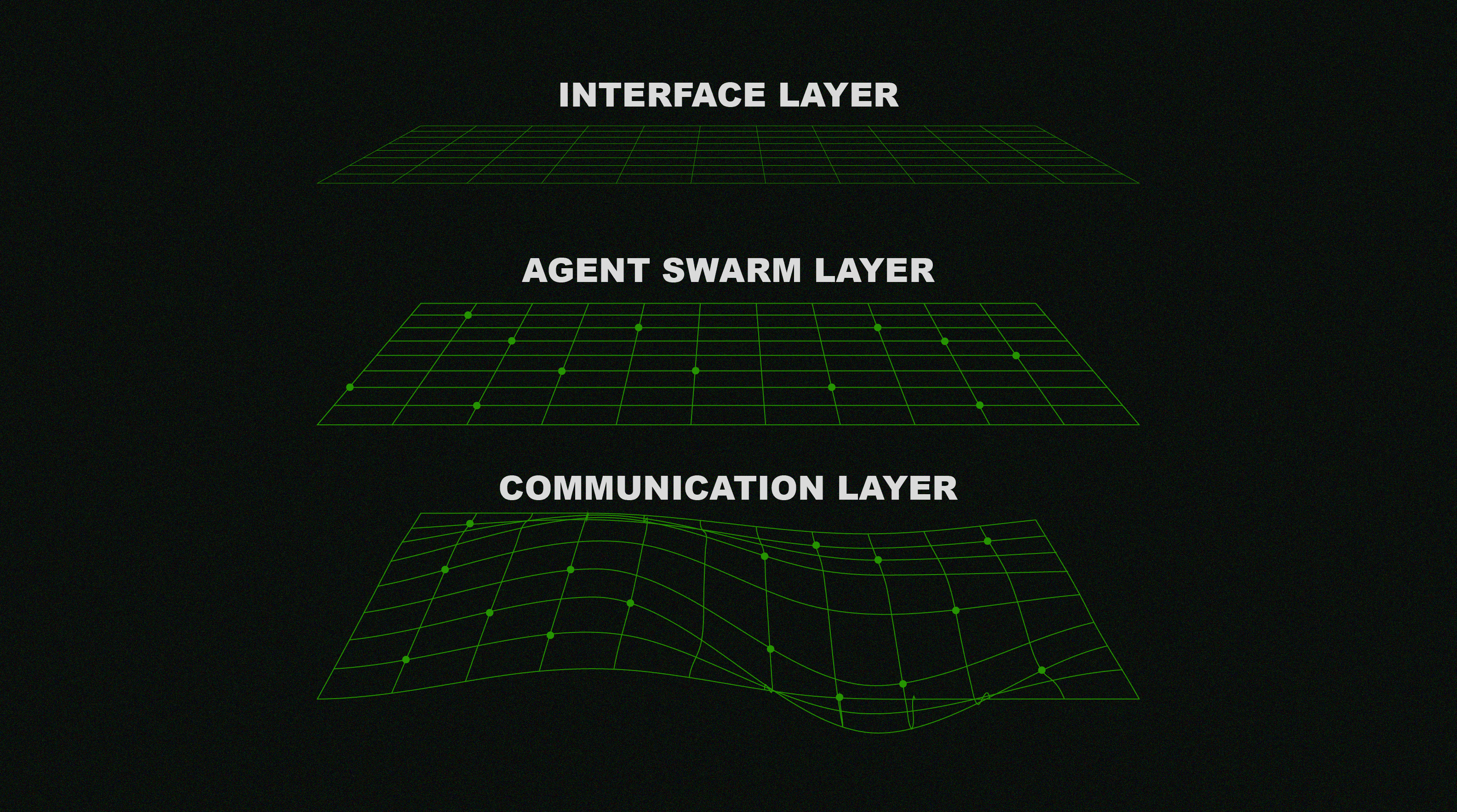 BAAP Overview